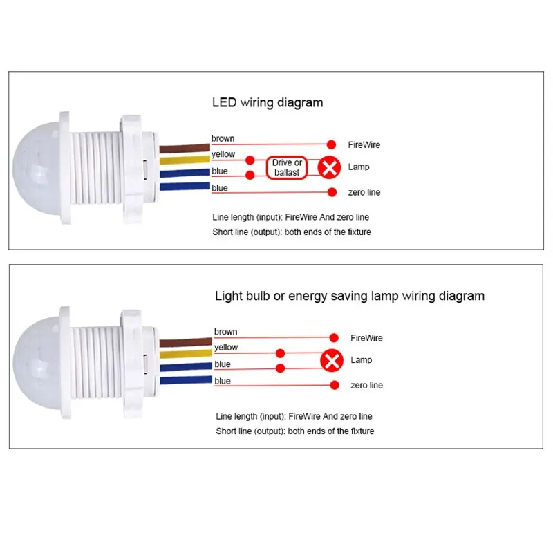 AC110-240V Otomatik sensörlü ı - Outdoor Lighting Motion Sensor incelemesi ve fiyatı