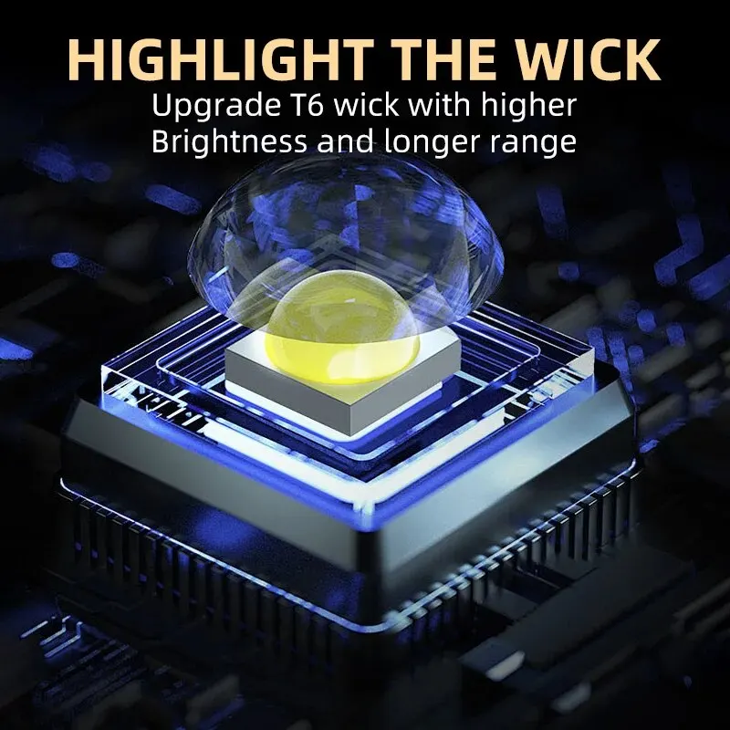 Taşınabilir Mini 3 LED El Fene - Outdoor Lighting Brands incelemesi ve fiyatı