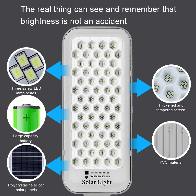 Güneş Enerjili Sokak Lambası D - Outdoor Lighting Dusk To Dawn incelemesi ve fiyatı