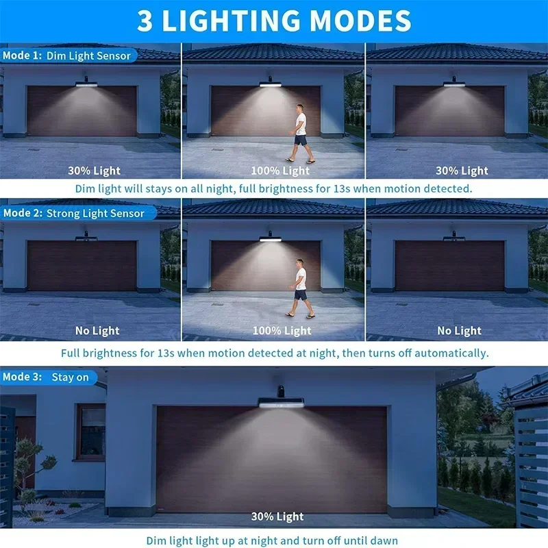 Klipsli Güneş Enerjili Hareket - Outdoor Lighting Portable incelemesi ve fiyatı