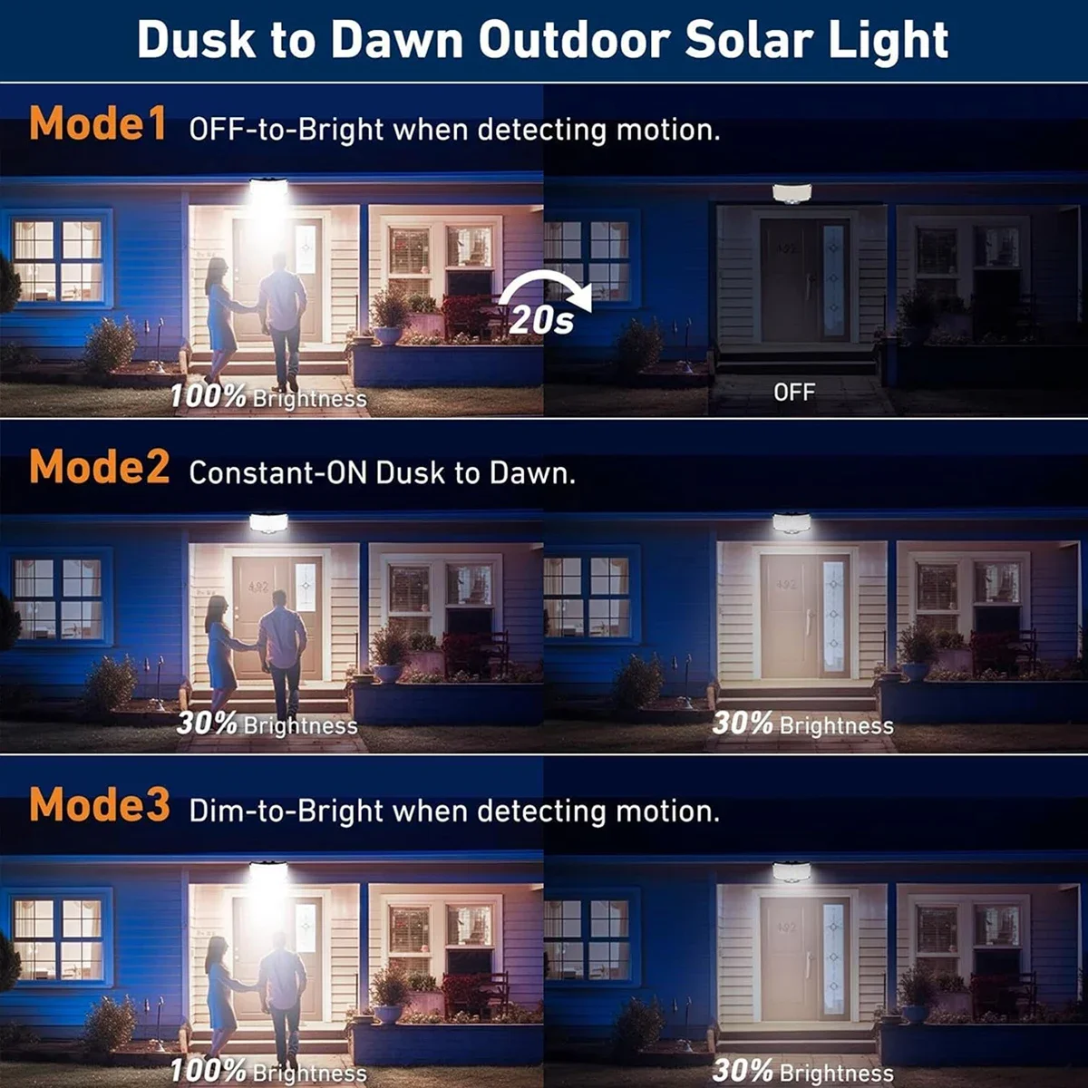 234LED Güneş Enerjili Dış Meka - Outdoor Lighting Motion Sensor incelemesi ve fiyatı