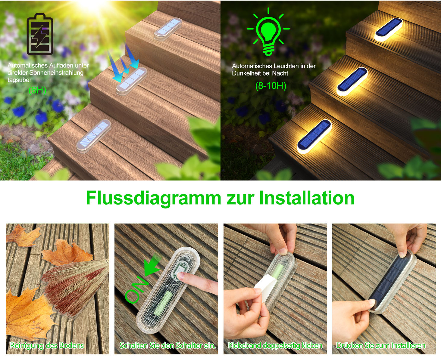 LED adım lamba korkuluk çit Ya - Outdoor Lighting Options incelemesi ve fiyatı