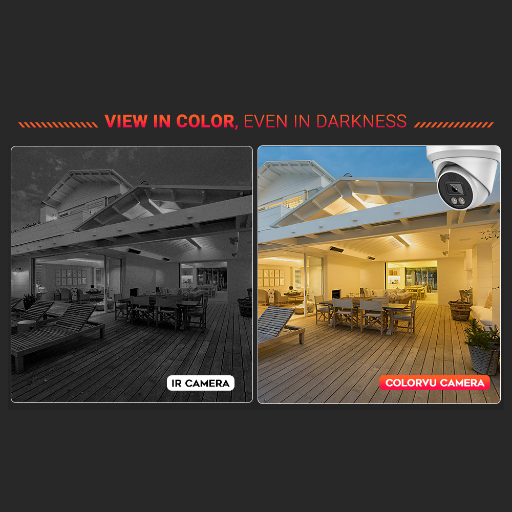 Vikylin 4K 8MP Alarm Tam Renkl - Outdoor Lighting Options incelemesi ve fiyatı