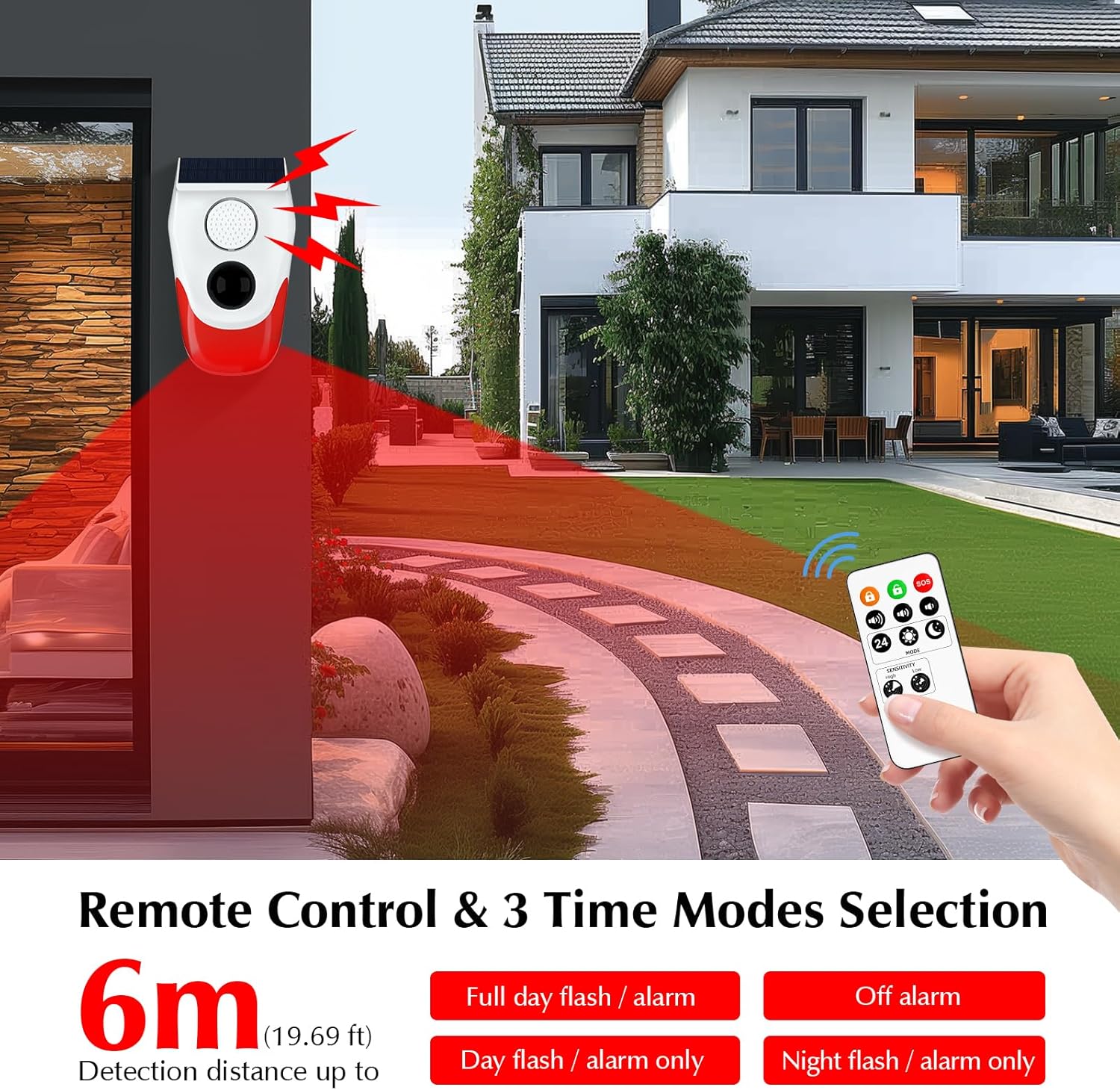 Güneş Enerjili Hareket Sensörü - Outdoor Lighting Motion Sensor incelemesi ve fiyatı