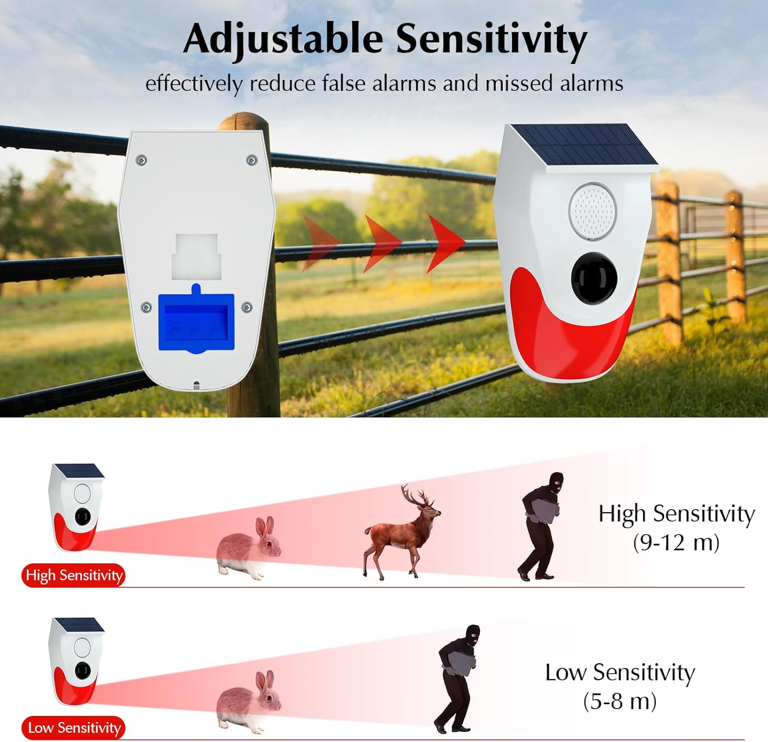 Güneş Enerjili Hareket Sensörü - Outdoor Lighting Motion Sensor incelemesi ve fiyatı