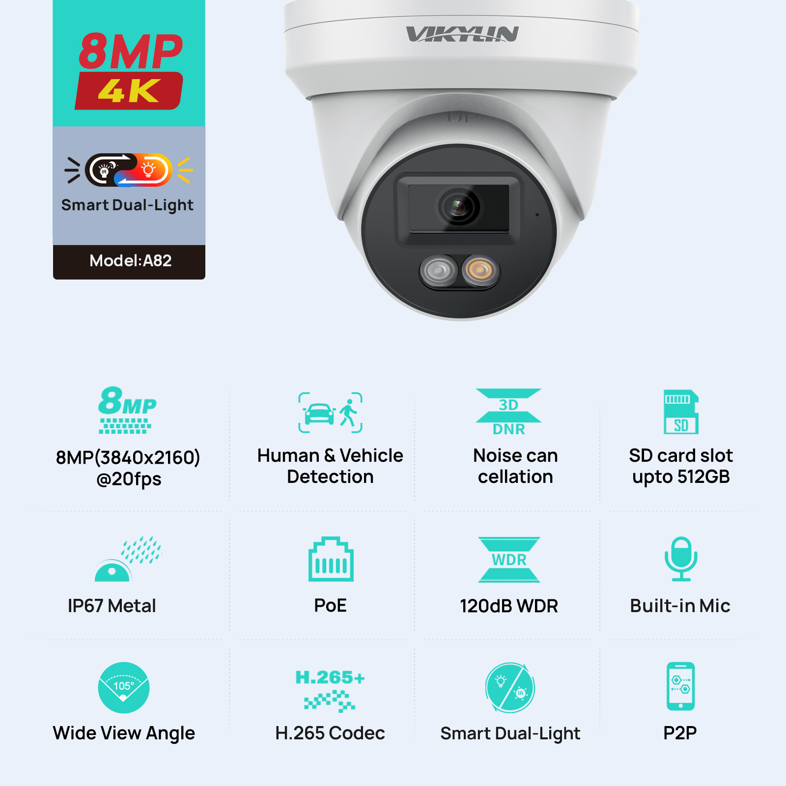 VIKYLIN 8MP IP Güvenlik Kamera - Outdoor Lighting Mains Powered incelemesi ve fiyatı