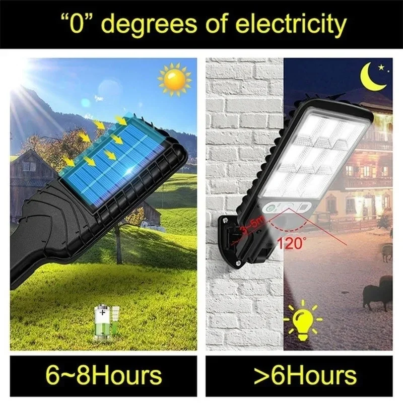 Açık Hava Güneş Enerjili Bahçe - Halo Outdoor Lighting incelemesi ve fiyatı