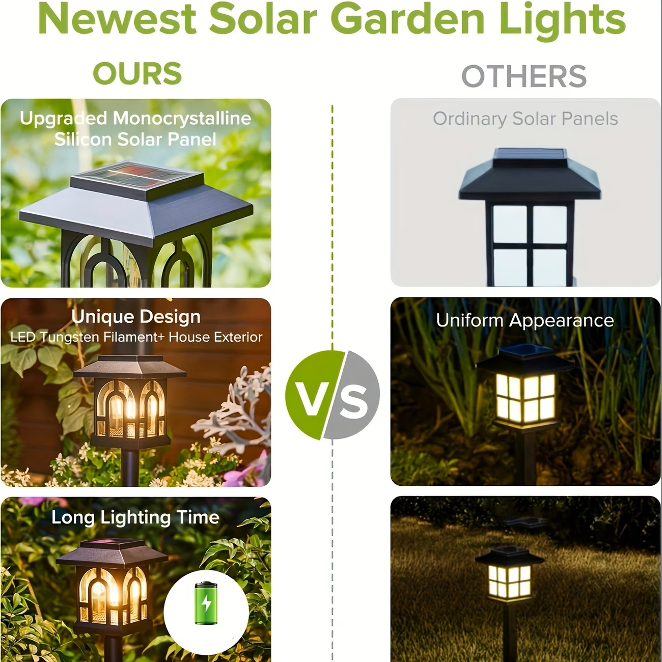 10 paket güneş yolu ışığı açık - Halo Outdoor Lighting incelemesi ve fiyatı