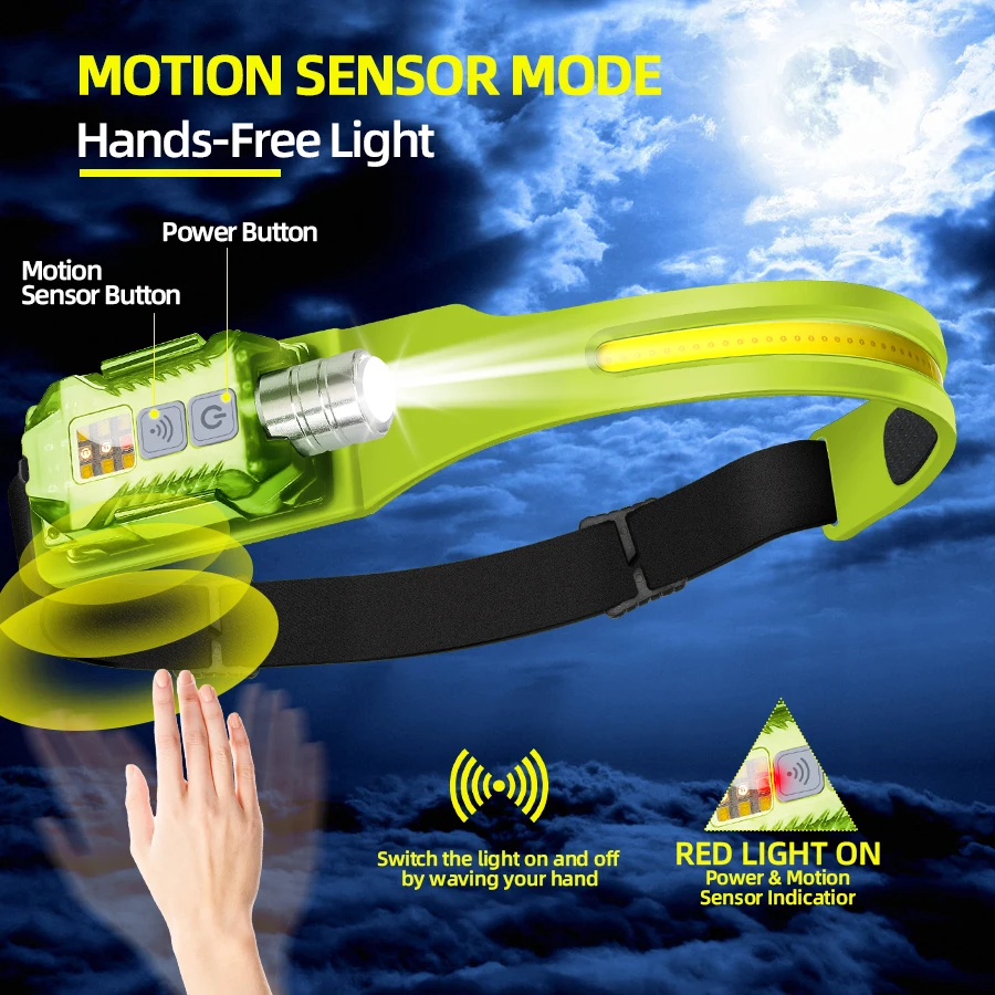 Güçlü LED Far Taşınabilir Şarj - Outdoor Lighting Portable incelemesi ve fiyatı