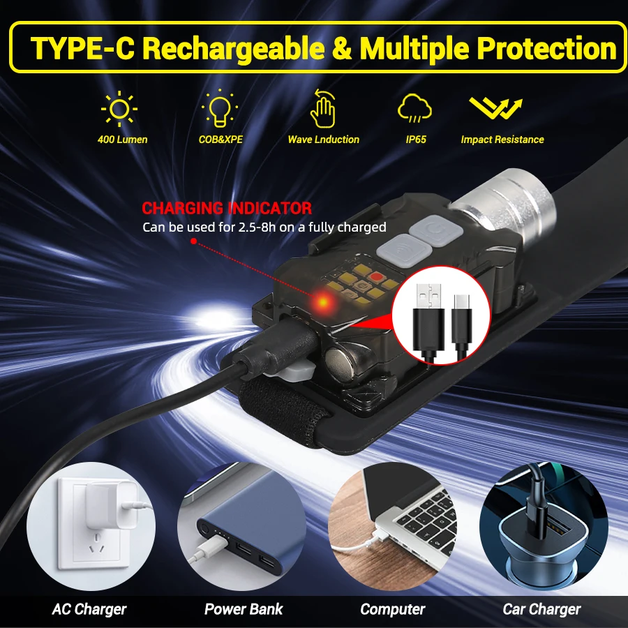 Güçlü LED Far Taşınabilir Şarj - Outdoor Lighting Portable incelemesi ve fiyatı
