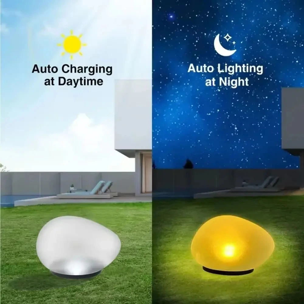 BORUIiT El Kranklı EDC LED Fen - Outdoor Lighting Brands incelemesi ve fiyatı