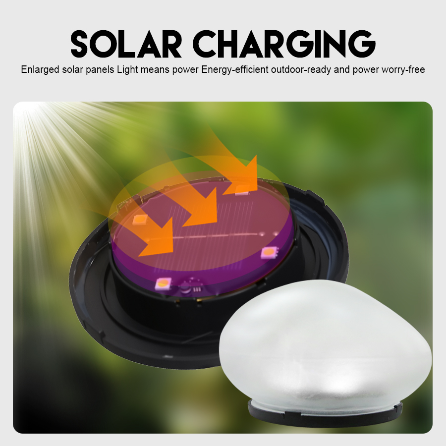 BORUIiT El Kranklı EDC LED Fen - Outdoor Lighting Brands incelemesi ve fiyatı