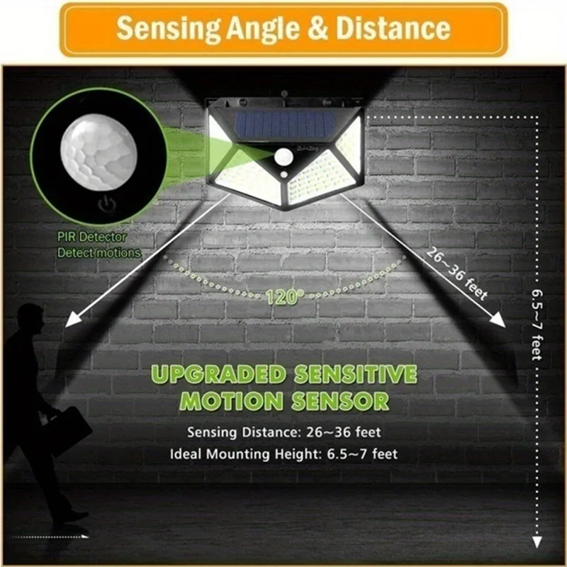 100Led Çok Fonksiyonlu Güneş L - Outdoor Lighting Motion Sensor incelemesi ve fiyatı