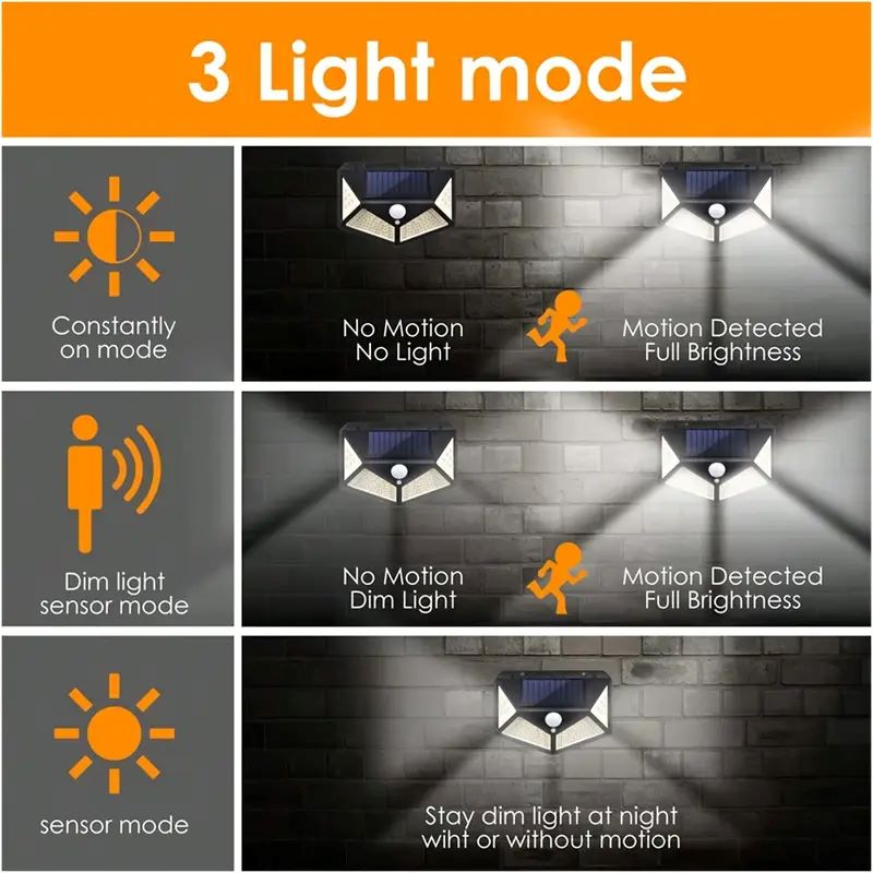 100 LED'li Dış Mekan Solar Bah - Outdoor Lighting Portable incelemesi ve fiyatı