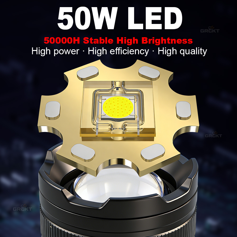 80000CD En Güçlü LED El Feneri - Outdoor Lighting Brands incelemesi ve fiyatı