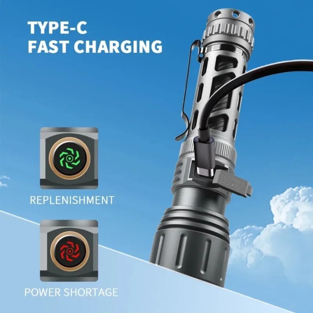 Süper Parlak El Feneri Taşınab - Outdoor Lighting Portable incelemesi ve fiyatı