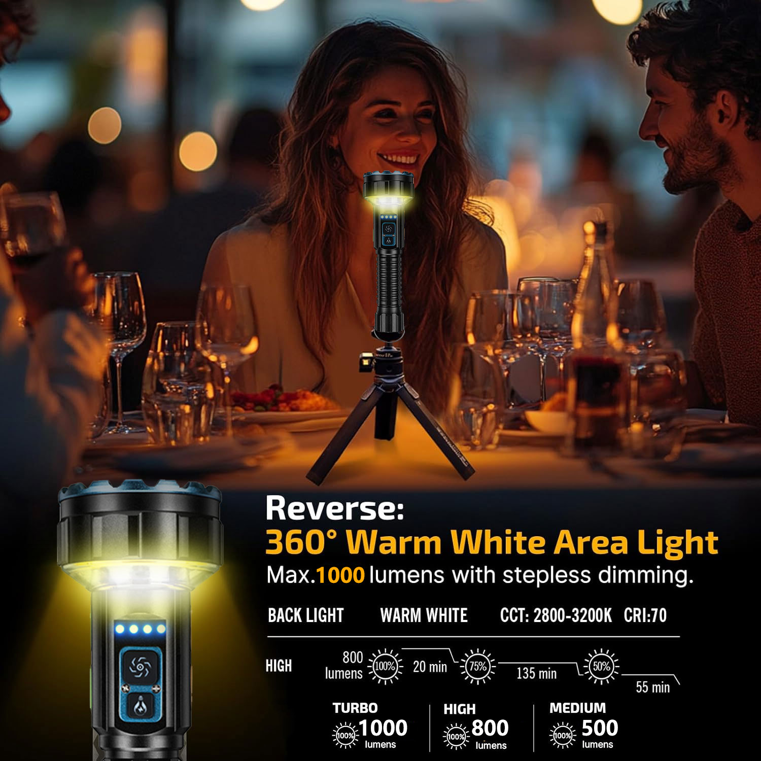 Şarj Edilebilir Yüksek Lümenli - Outdoor Lighting Options incelemesi ve fiyatı
