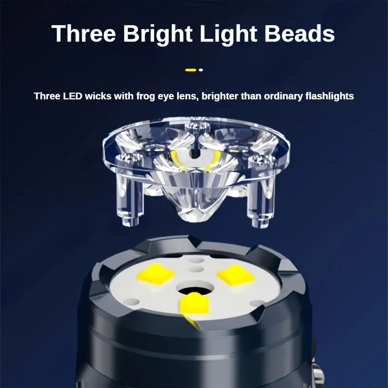 Kalem Klipsli Mini 3LED El Fen - Outdoor Lighting Brands incelemesi ve fiyatı