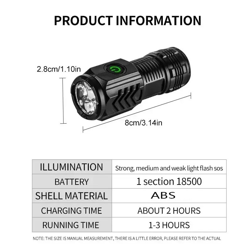 Kalem Klipsli Mini 3LED El Fen - Outdoor Lighting Brands incelemesi ve fiyatı
