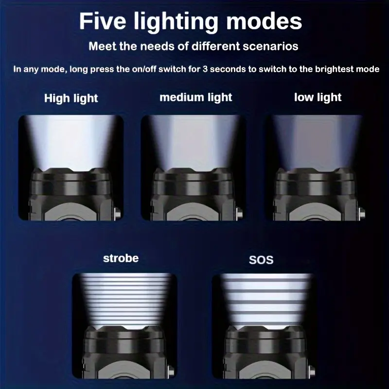 Kalem Klipsli Mini 3LED El Fen - Outdoor Lighting Brands incelemesi ve fiyatı