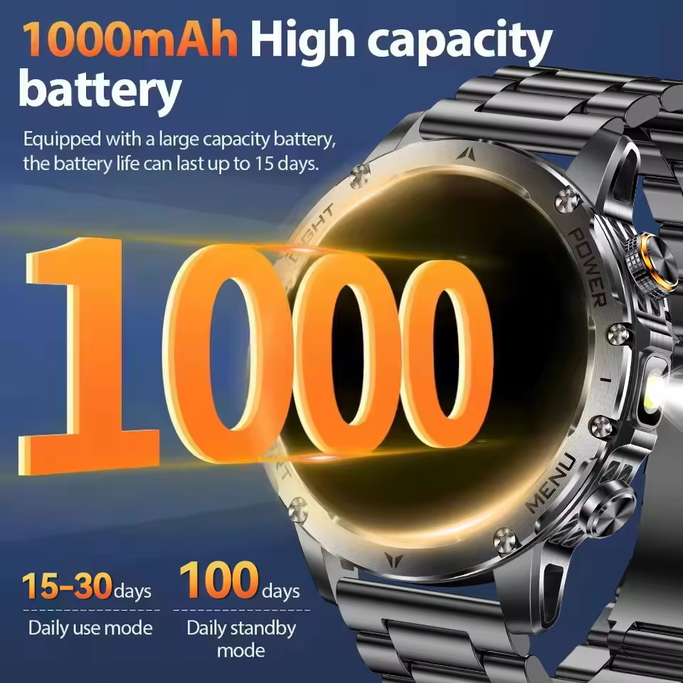 2025New Açık Askeri 1000 mAh H - Outdoor Lighting Perspectives incelemesi ve fiyatı