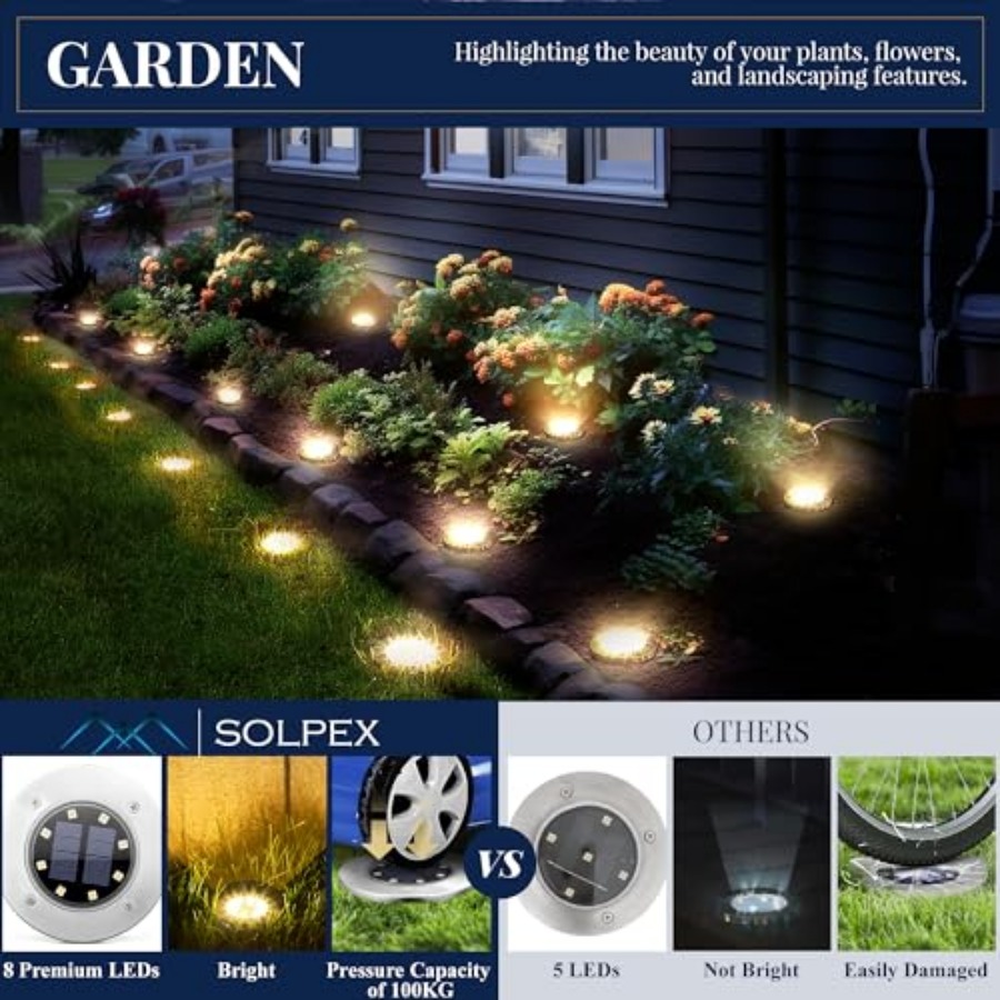 Güneş Enerjili Zemin Lambaları - Outdoor Lighting Ground incelemesi ve fiyatı