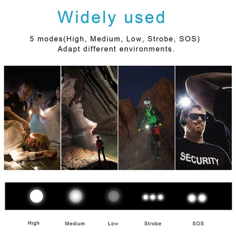 Yüksek Güçlü XHP70 Led El Fene - Outdoor Lighting House incelemesi ve fiyatı
