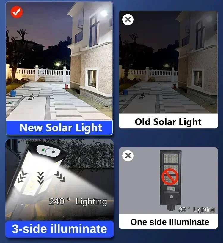 Güneş Enerjili LED Işık Süper  - Outdoor Lighting Motion Sensor incelemesi ve fiyatı